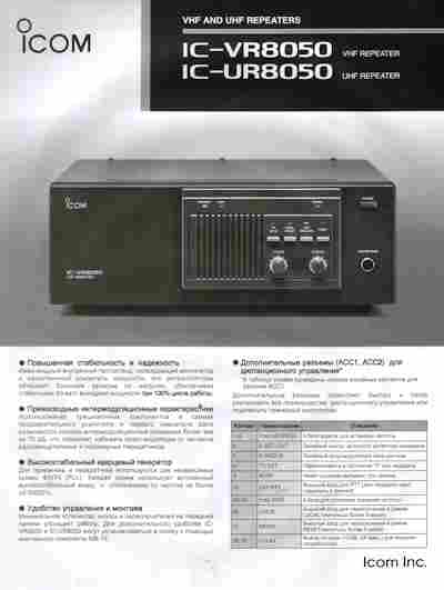 Буклет ICOM IC-VR8050 IC-UR8050, 55-1794, Баград.рф